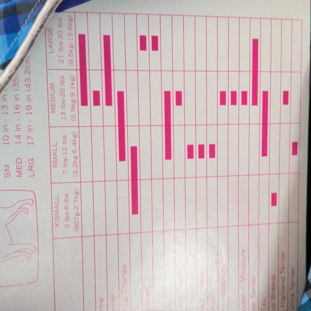 Isaac Mizrahi For Target Medium Blue Plaid Dog Coat Jacket New - Picture 6 of 7